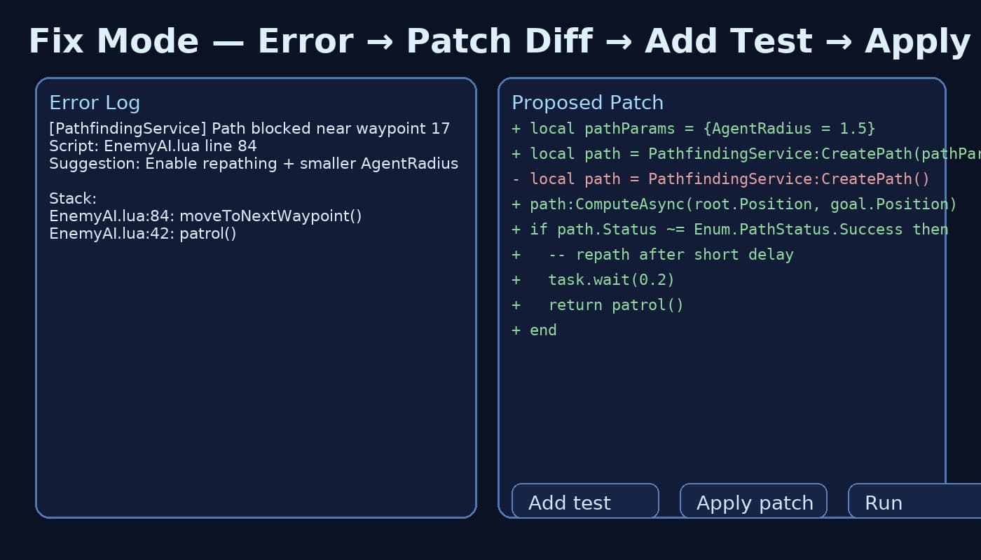 Fix Mode: Error log and proposed patch diff