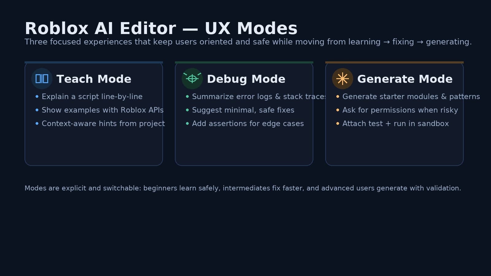 Roblox AI Editor — UX Modes